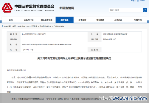 图片着手:新疆证监局